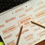 serp performance keyword strategy